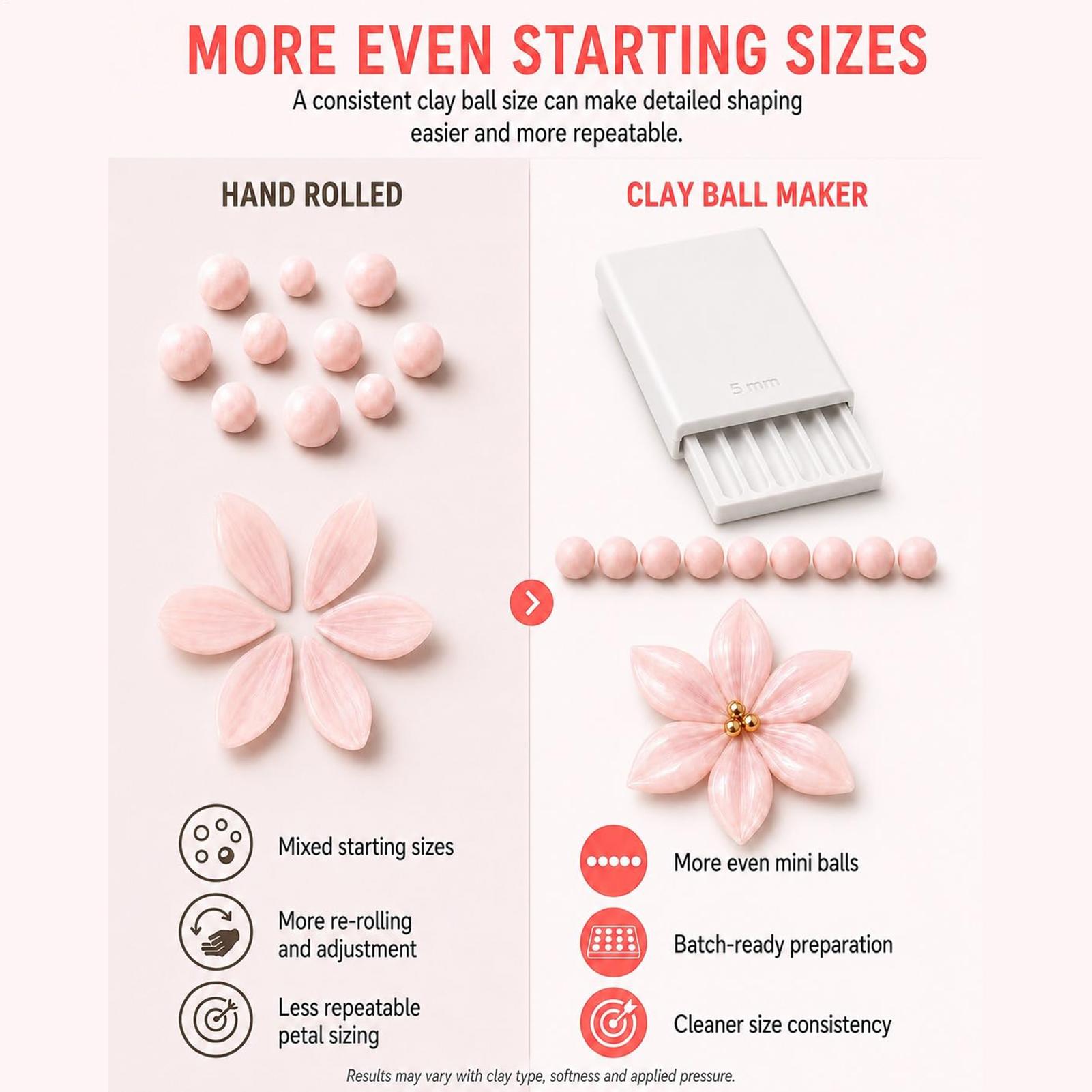 DIY 2mm 3mm 4mm 5mm Jewelry Ma - Jewelry Making Workshop ulasan dan harga